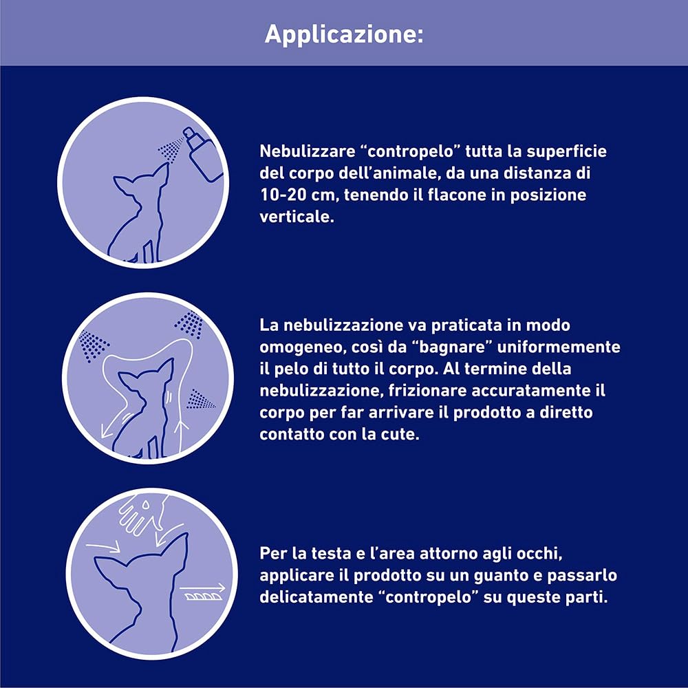 FRONTLINE Spray 250 ml, Antiparassitario per Cani e Gatti e Cuccioli dal Secondo Giorno di Vita, a Lunga Durata, Elimina e Protegge da Zecche, Pulci e Pidocchi