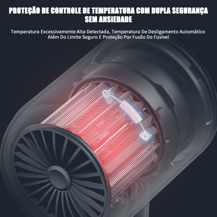 Secador de Cabelo Profissional 220V review: testado por 7 dias