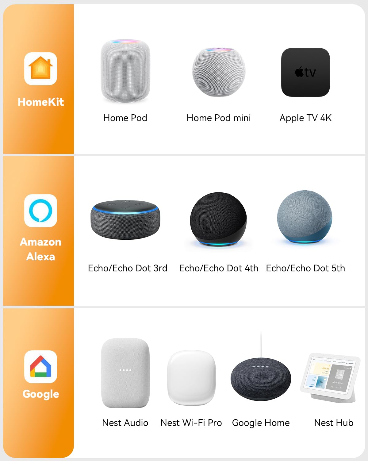 Imou Enchufe Inteligente CE2P (2 Paquetes), Enchufe Wi-Fi 16A para Matter, Monitorización de Energía, Monitor de Consumo Eléctrico, Compatible con Alexa & Google, Control Remoto por App ImouLife