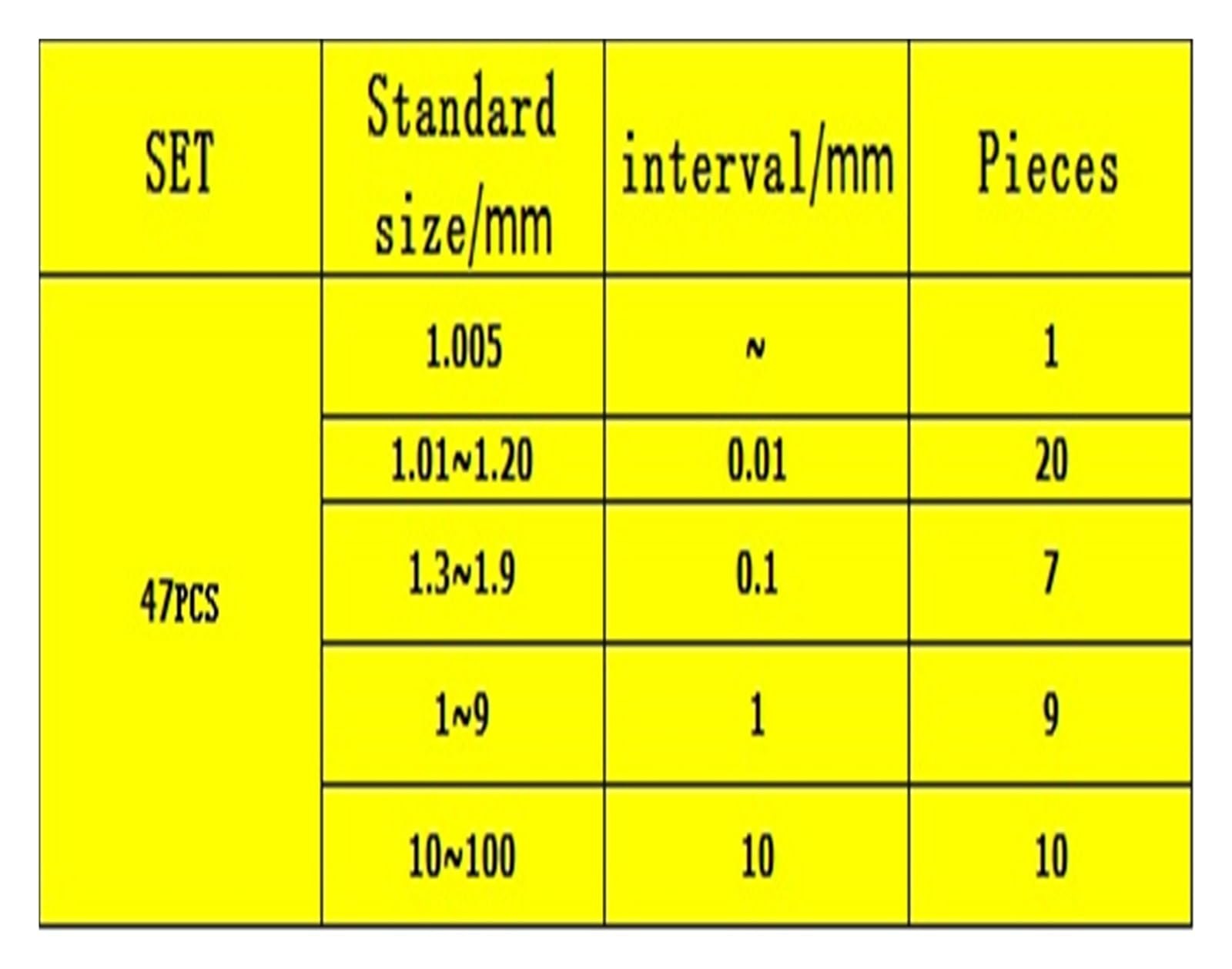 47 szt. Zestaw 1 klasa 0 klasa blok kontrolny suwmiarka testowa bloki przyrządy pomiarowe(Grade 1)