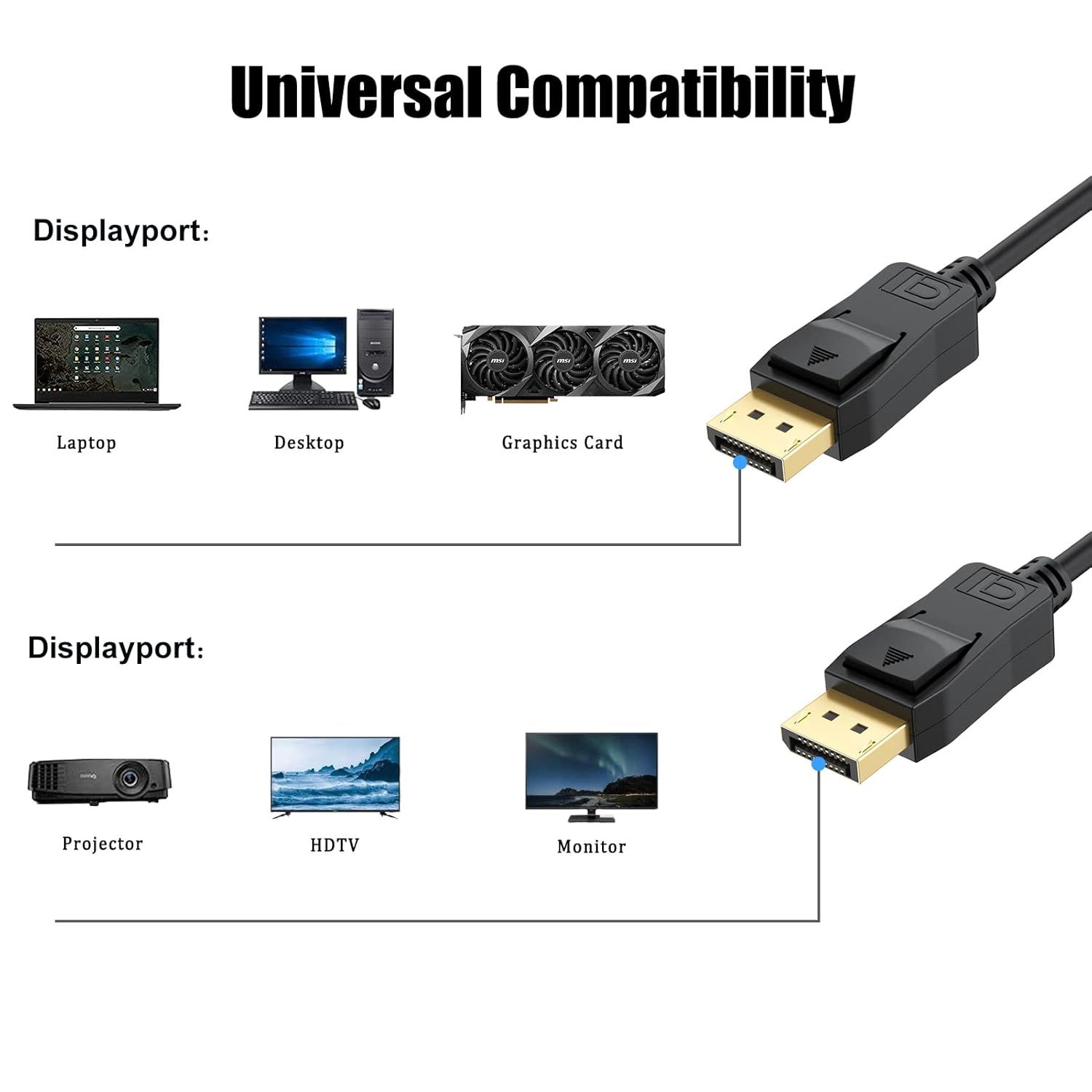 4K DisplayPort Cable 50 Feet, Long DP to DP Cable 50FT DisplayPort Cord Support 4K@30Hz, 2K, 1080P@60Hz for PC, TV, Gaming Monitor, Computer, Desktop, Laptop (50ft, 15.2m)
