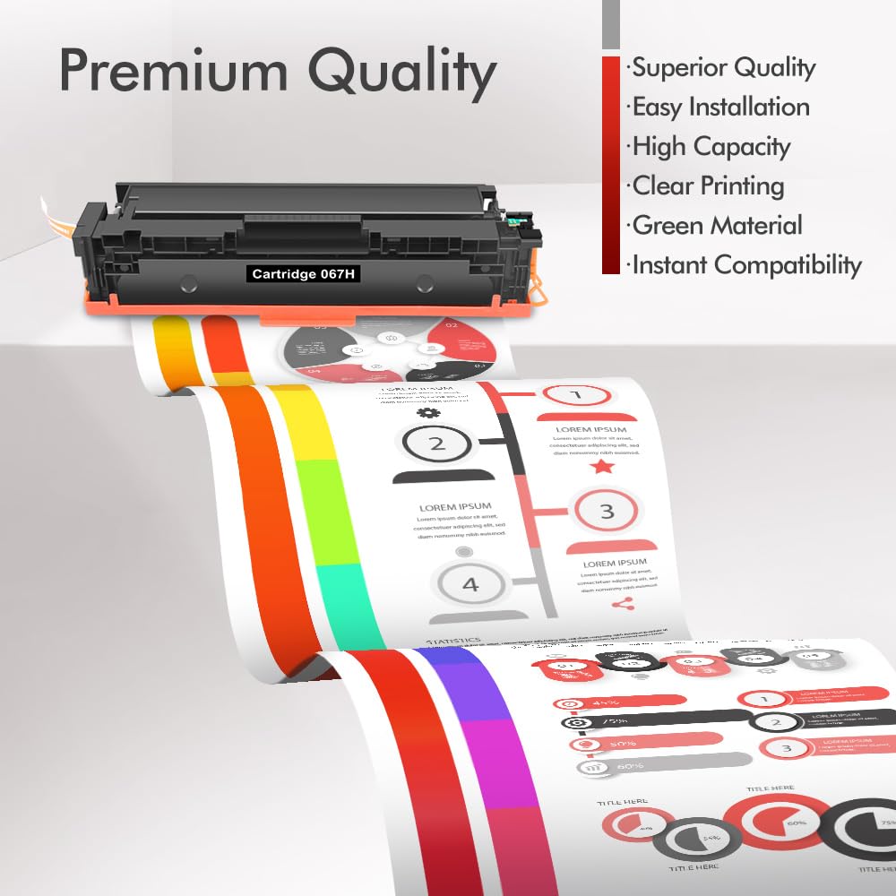 067H 067 Toner Cartridge Set: High Yield MF656Cdw Compatible ...