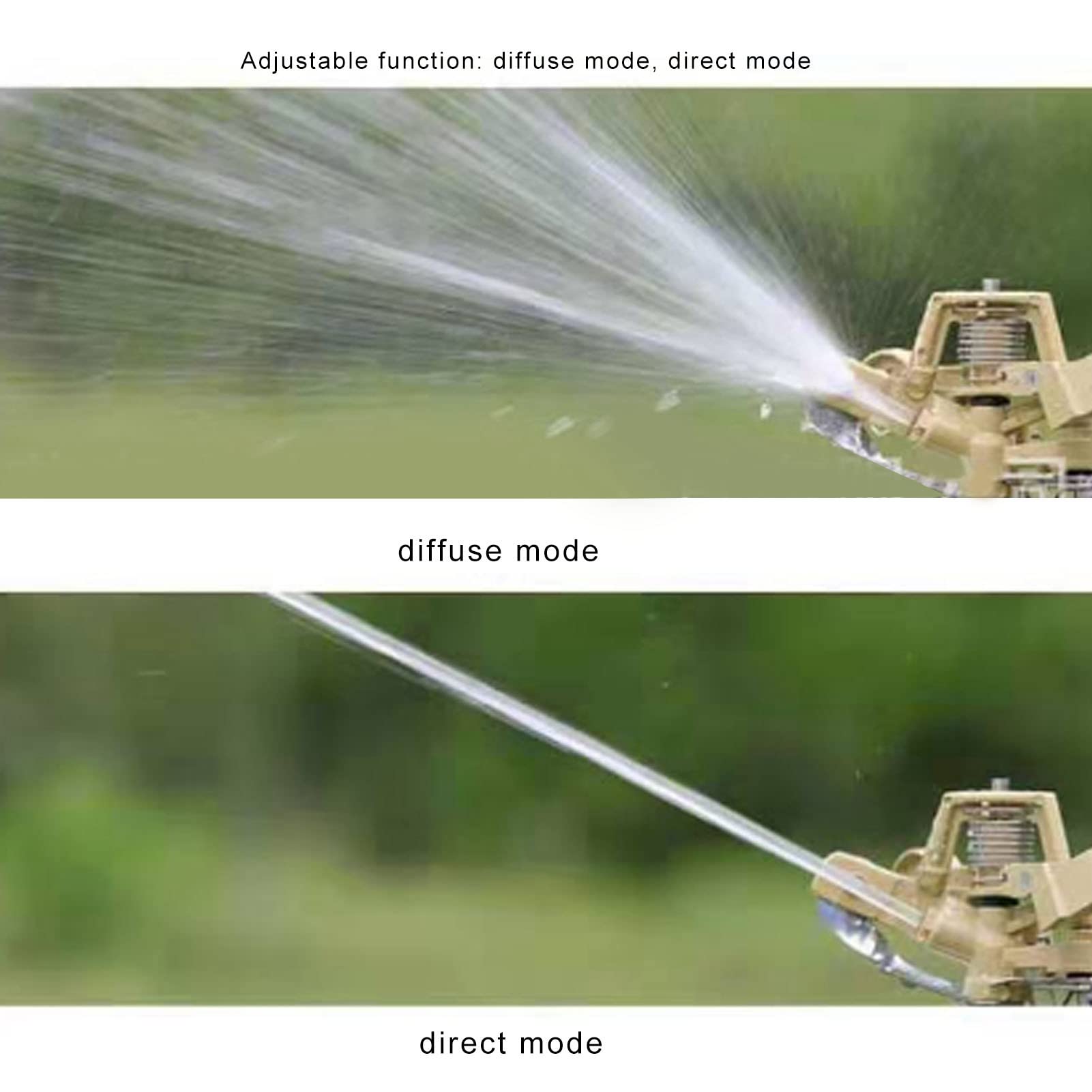 Irrigatore da Giardino Automatico Rotante a 360 Gradi 2