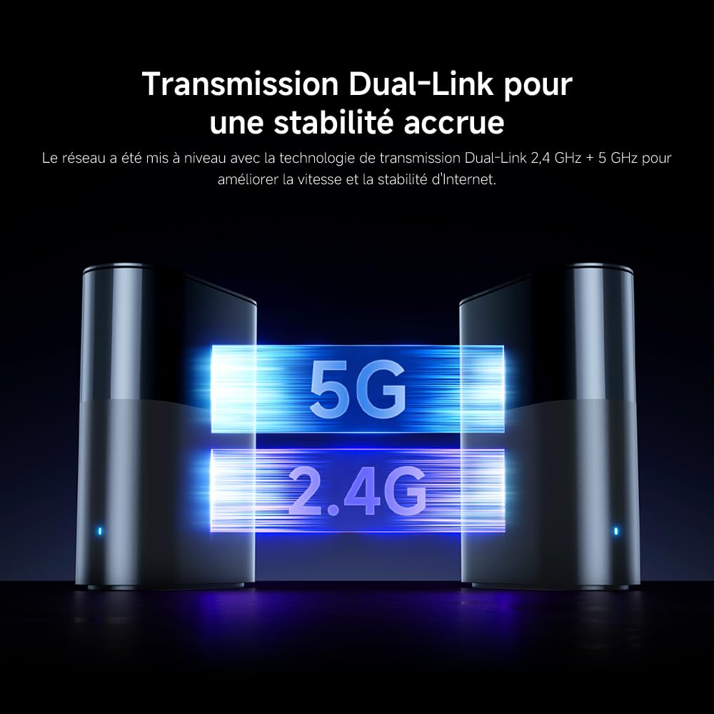 Routeur WiFi7 BE3600 - Port 2.5G, Mesh WiFi, BLE, Connexion Multi-Dispositifs