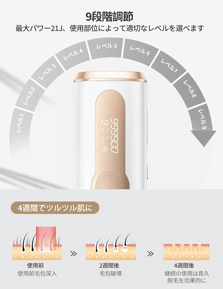 Amazon | BIZINN 脱毛器 VIO対応 レディース メンズ 家庭用脱毛