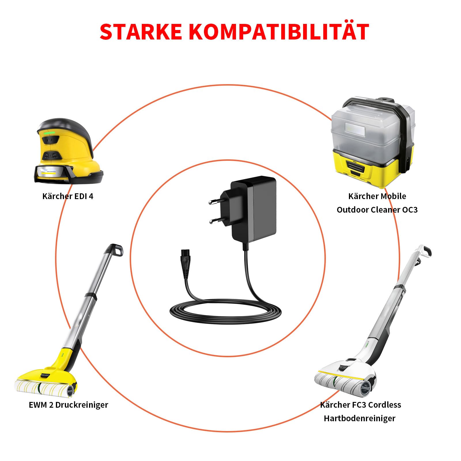 MEROM Caricatore da 9,5 V, compatibile con Kärcher EDI 4, alimentatore di rete per Mobile Outdoor Cleaner OC 3, tergicristallo a batteria FC 3 Cordless Premium e EWM 2, pulitore di ricambio