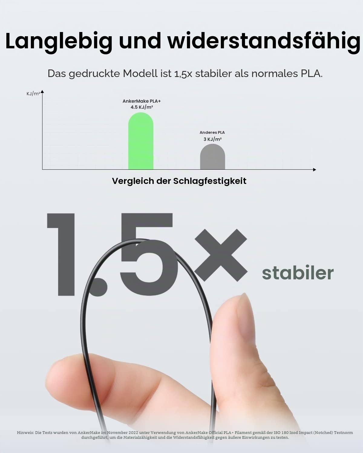 AnkerMake PLA+ 3D Druckfilament, AnkerMake Original Filament, 2er-Pack, 1kg, Robustes weiches Material, Hohe Klebekraft, Für schnelles Drucken geeignet (Schwarz)
