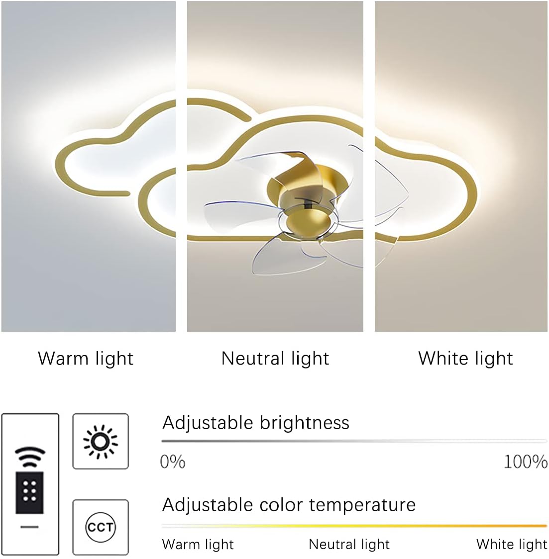 YUEGOO Ceiling Fan Child Ceiling Fans with Lights for Bedroom Ceiling Fans with Lamps,Silent in Lighting Ceiling Fans with Lights and Remote for Bedrooms Fan Light Dimmable/Yellow