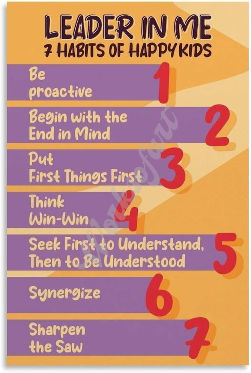 GYQYJPFZM Childrens Habits Poster Habits for Wall-Art Educational Poster for Room Classroom Decor Character Development Encouragement Artwork(Unframed,16x24inch(40x60cm))