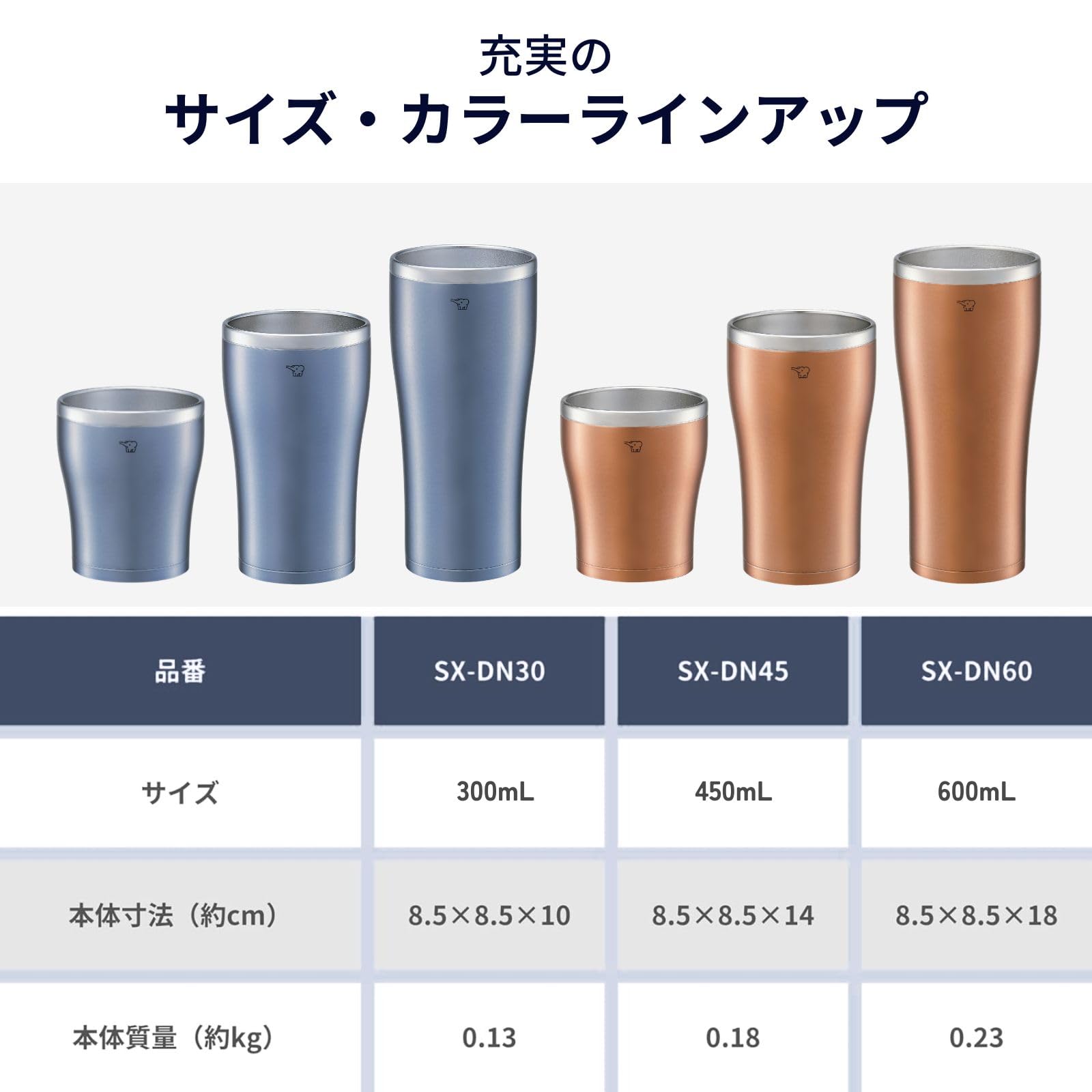 Amazon.com: Zojirushi Mahobin SX-DN60-AC Stainless Steel Tumbler