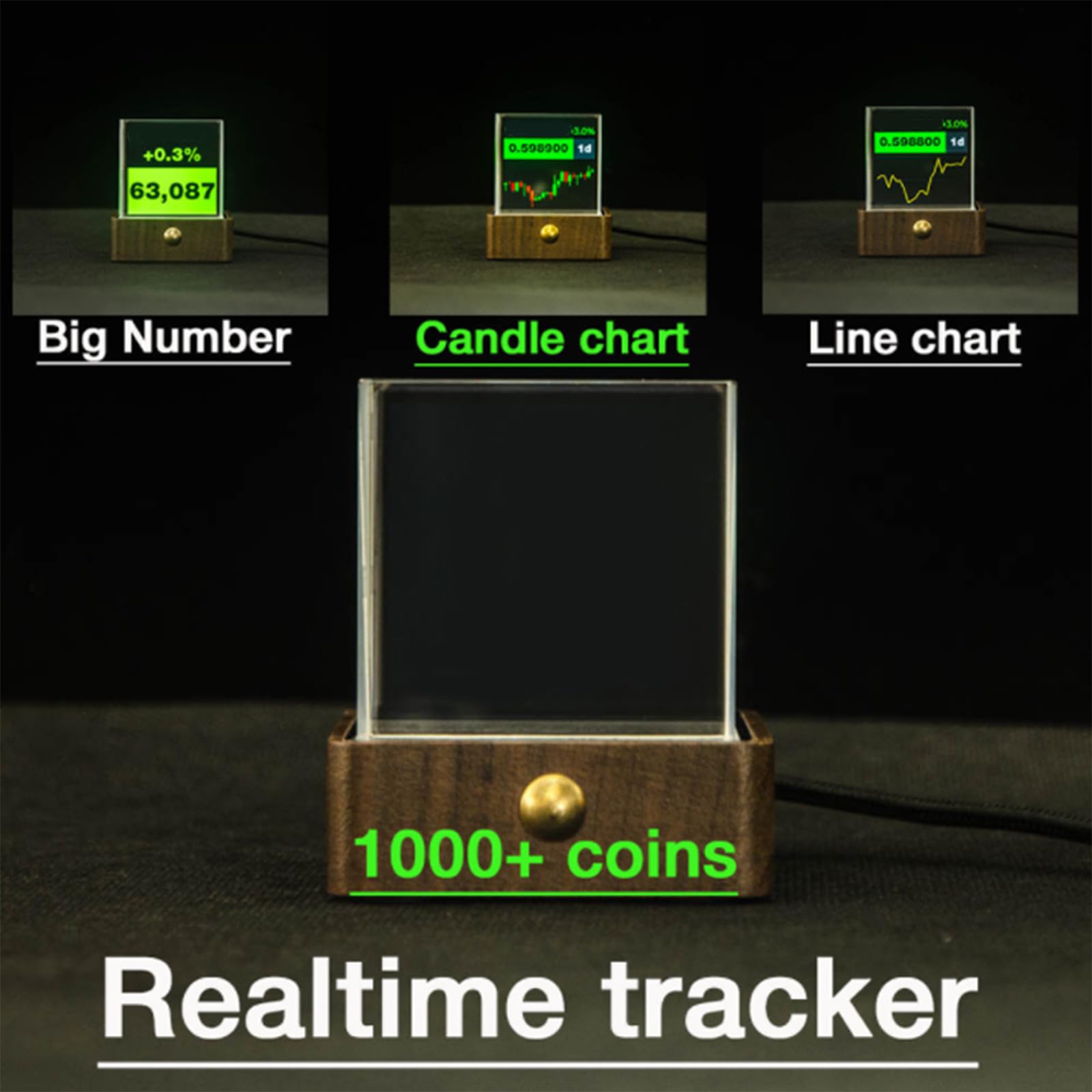 Seguimiento Pantalla de con Juego de Rompecabezas 2048 Diagnóstico de Real y compatibilidad con múltiples Idiomas Control de inclinaciones Monitor Transparente