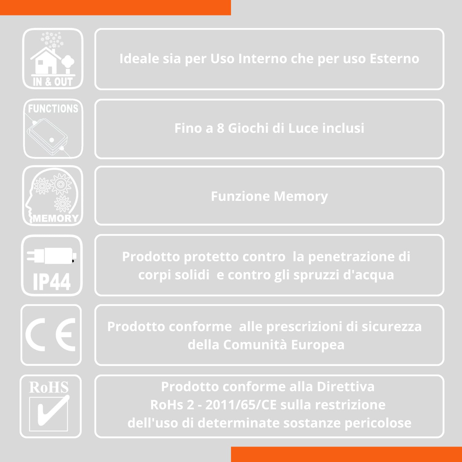eacommerce, Serie Luci Natale Micro LED, 6W 31V, Bianco Caldo/Ghiaccio, Catena Luminosa Esterno Interno, Giochi Luce Memory, Filo Flessibile, Illuminazione Decorativa Festiva (Luce Fredda, 3000 Led)