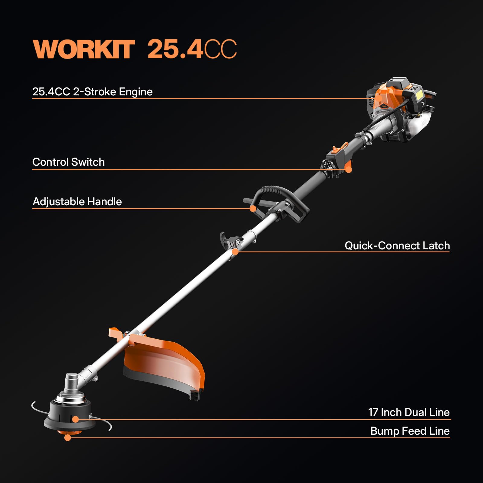 WORKIT Podkaszarka spalinowa 25,4 cm³, 3 w 1, podkaszarka do trawy i przycinarka do krawędzi, szerokość cięcia 43 cm, żyłka 2,4 mm, nóż 3-zębowy i 40-zębowy, 2-suwowy