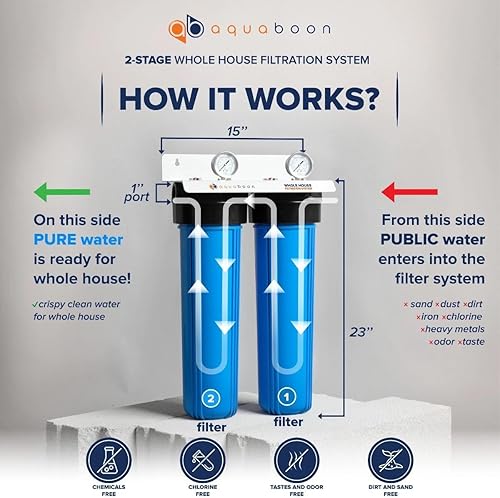 Miniatura 2 de Aquaboon Sistema de filtro de agua de 2 etapas para toda la casa con filtros KDF de 20 x 4.5, antiescala, manómetros y liberación, llave, soporte de