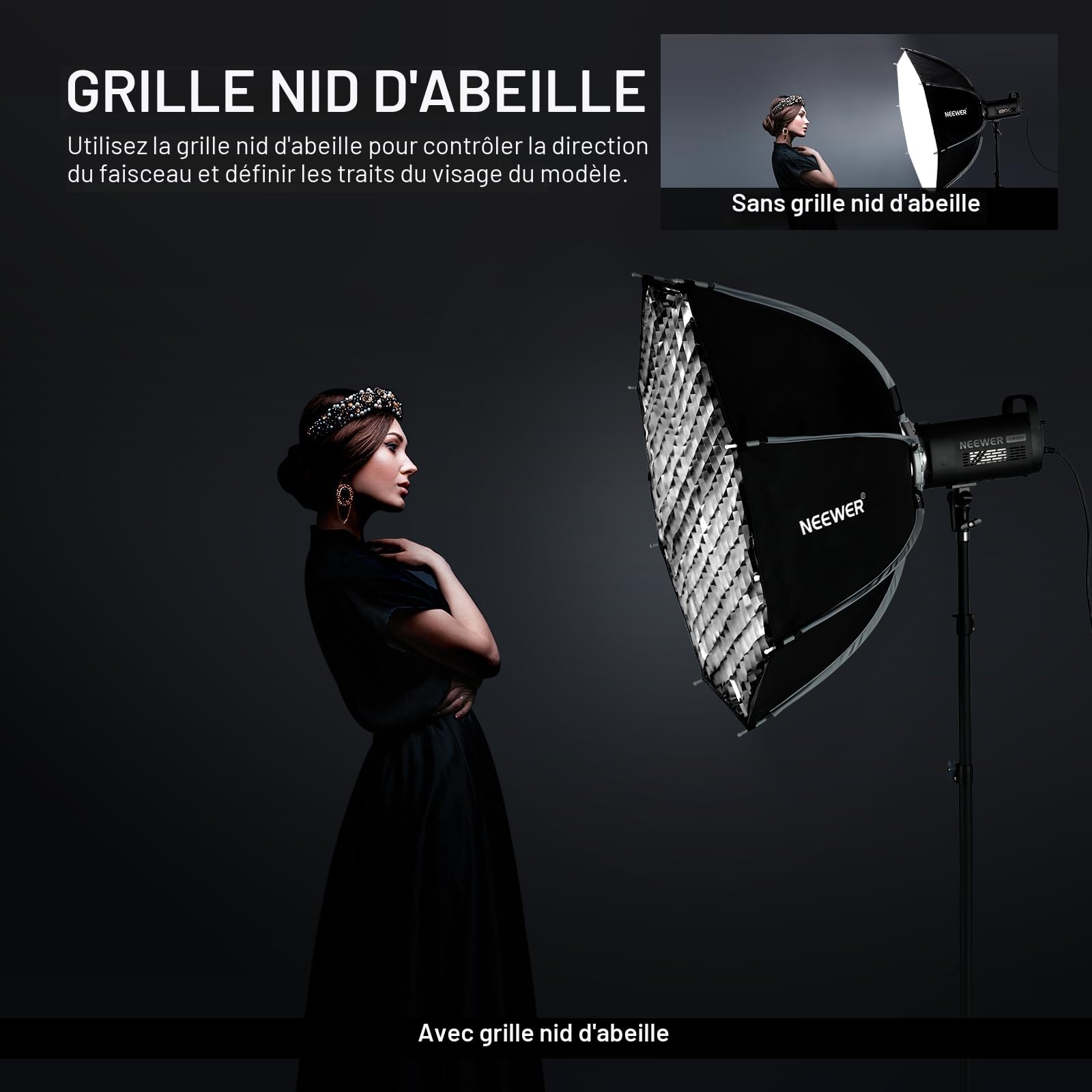NEEWER Boîte à lumière octogonale de 90cm, support Bowens à dégagement rapide avec grille en nid d'abeille,Sac pour RGB CB60 CB60B CB200B MS60B MS60C MS150B S101-300W/400W Pro Vision 4 Q4, NS35P