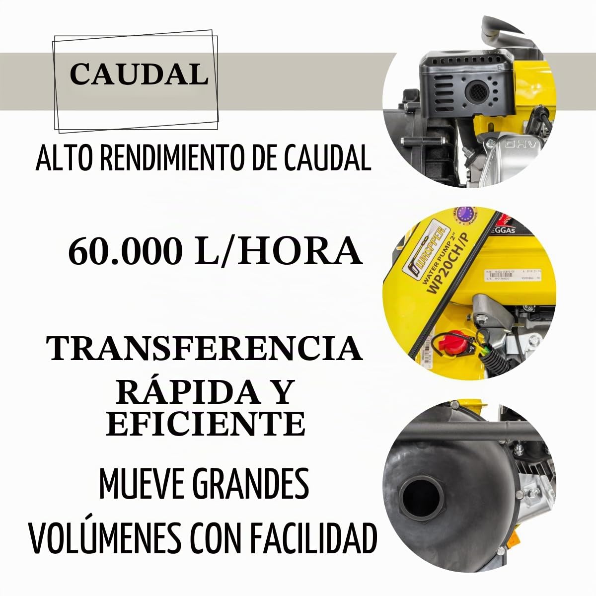 ✦ WASPPER WP20CH-P ✦ Bomba de Agua Limpia y Química De Uso Rudo & Portable con Tasa de Flujo de 60 000 l/hr ✦ Elevación de Agua de 30 m ✦ 3 600 RPM Motor de Gasolina de 4 Tiempos
