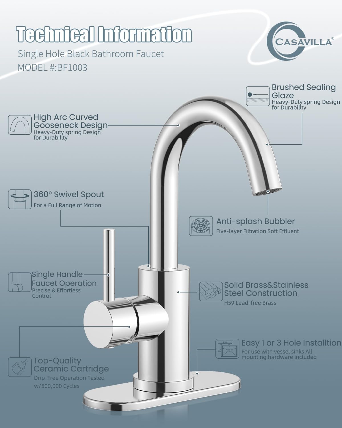 Bathroom Sink Faucet Set with Pop Up Drain and 2 Supply Hoses, Bathroom Faucets 1 or 3 Hole Sink Single Handle, Modern 360° Swivel Small Mini Kitchen Faucet, Chrome