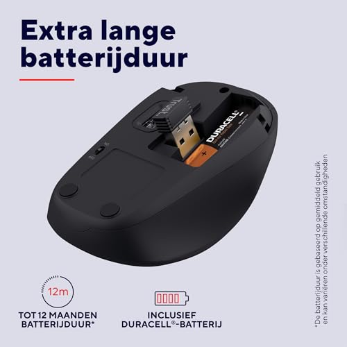 Trust Stille Draadloze Muis met Batterij, Links- en Rechtshandig Gebruik, 800-1600 DPI, 83% Gerecycled Materiaal, Opbergbare USB-microreceiver, Compacte Wireless Mouse Computer, Laptop, Mac - Afbeelding 5