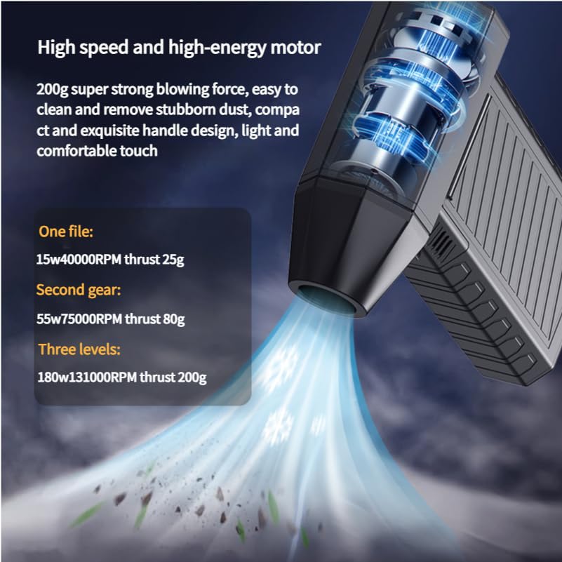 UOUOM Electric Air Duster Rechargeable 130000RPM Super Powerful Turbo Dry Violent Jet Fan Cordless Rugged Air Blower for Electronics PC Car Detailing Home Cleaning Mini