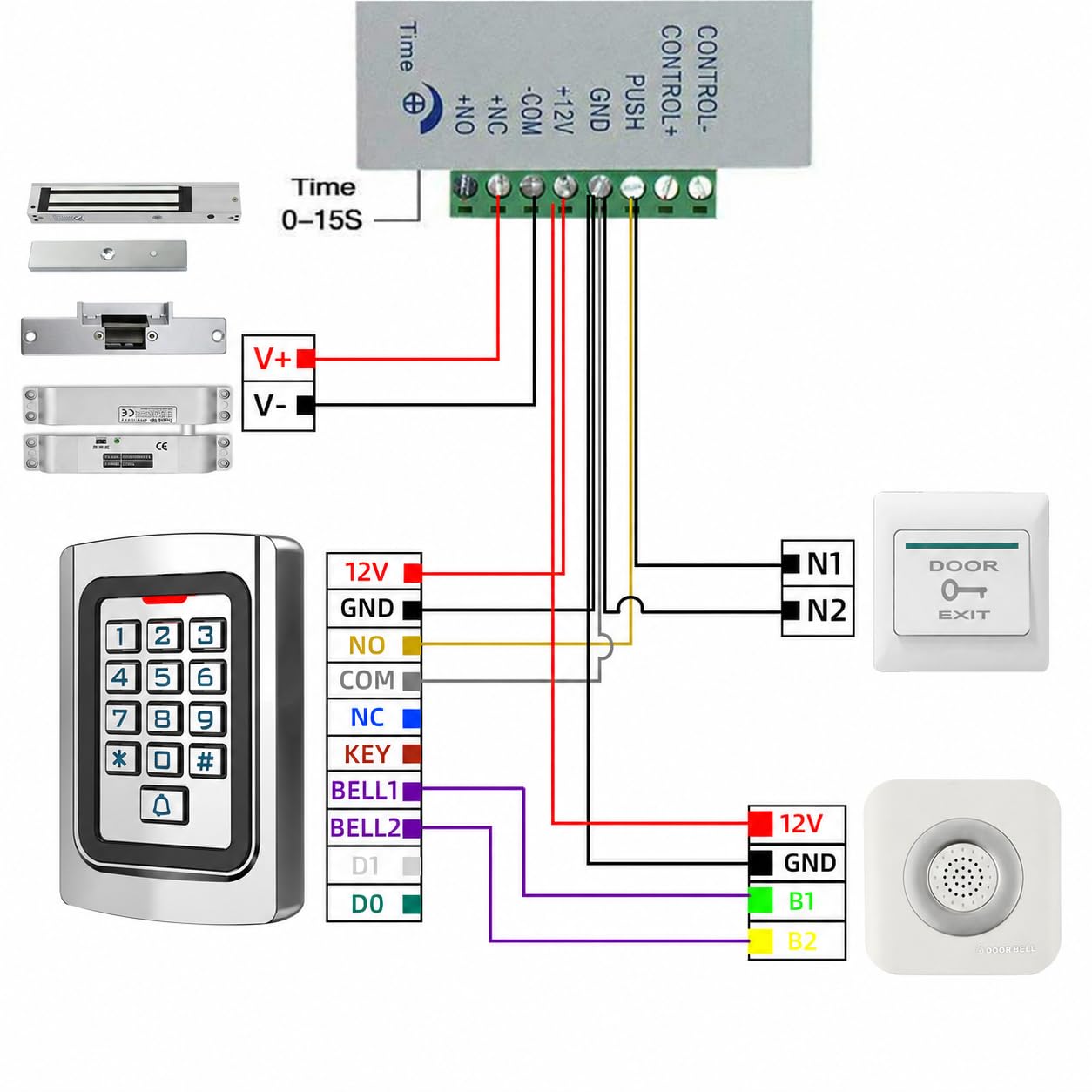 YAVIS Control de Acceso WiFi Tuya para Puerta y Portón, Teclado con Código RFID 125kHz + 10 Llaveros ID, Carcasa Metálica IP68, WG26, App + Pin + RFID, Gestión Remota, Oficina Tienda (K10)