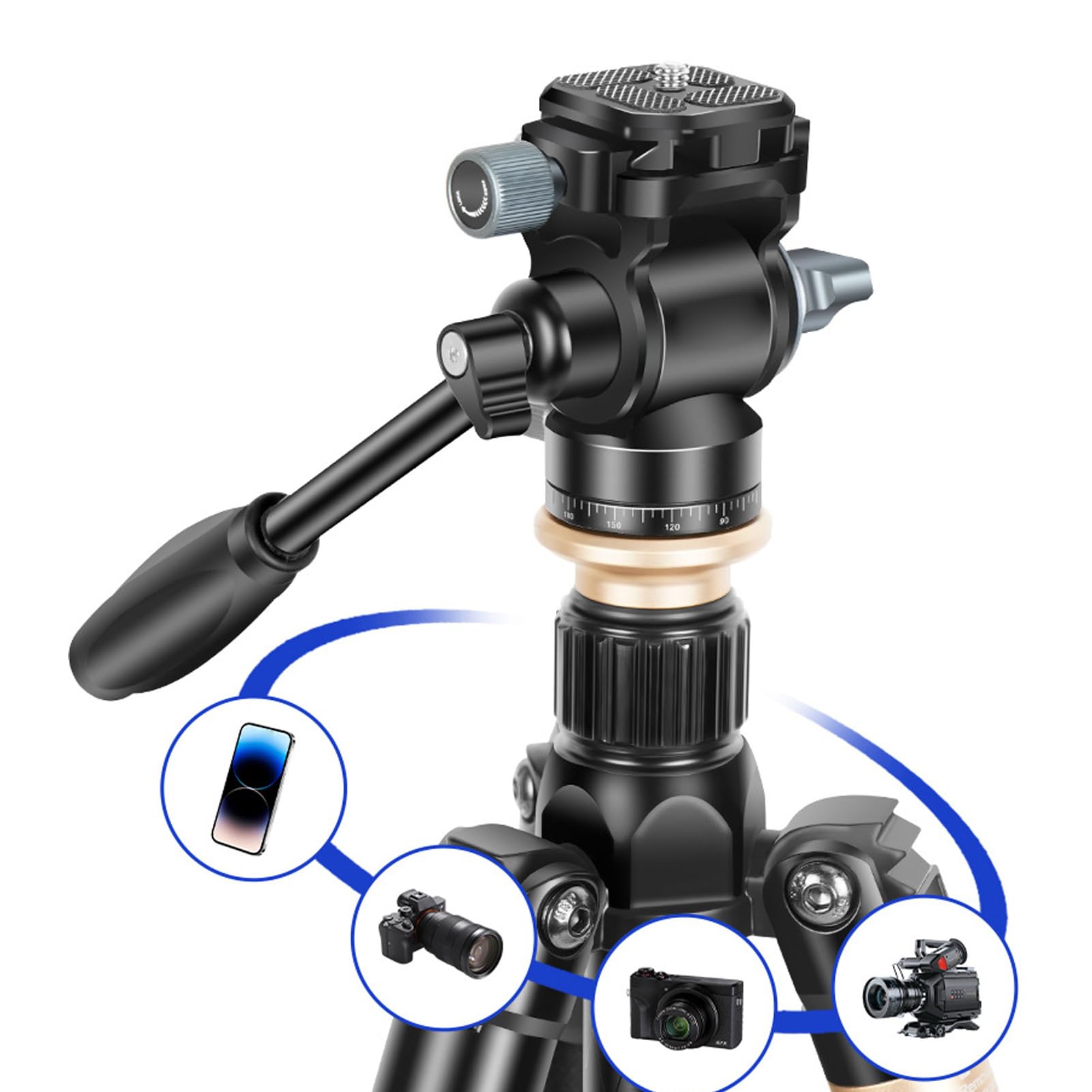 Elprico Testa per Treppiede, Testa per Videocamera Panoramica in Lega di Alluminio con Maniglia Staccabile, Rotazione a 360° Inclinazione a 180° Carico 8 Kg, per Viaggi DSLR