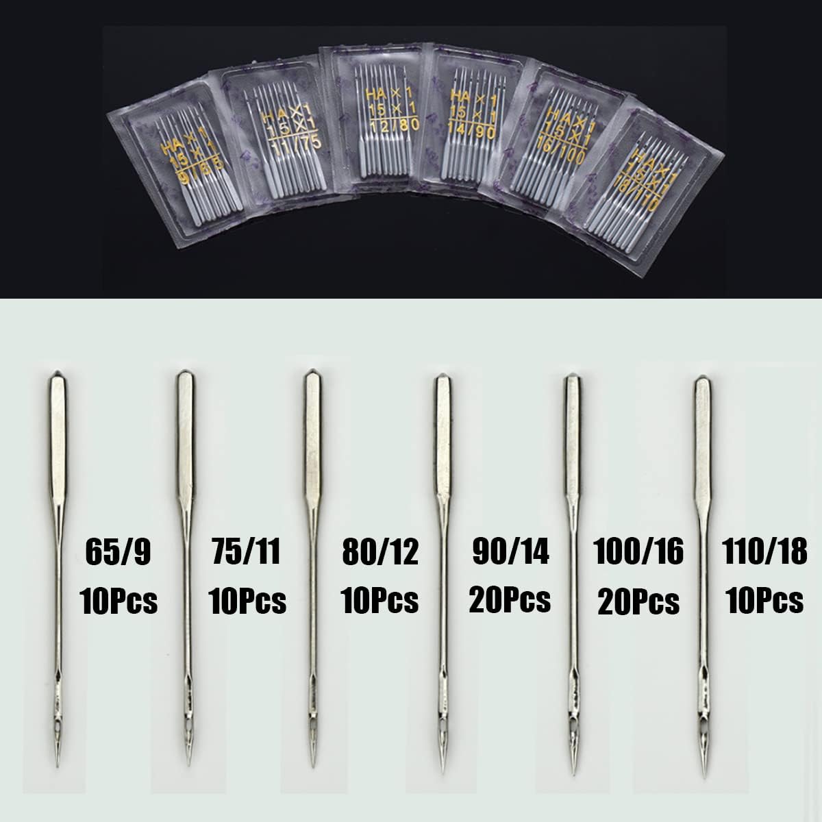 80 Pcs Universal Sewing Machine Needles, Heavy Duty Iron Alloy Sewing Accessories with Box - Image 4