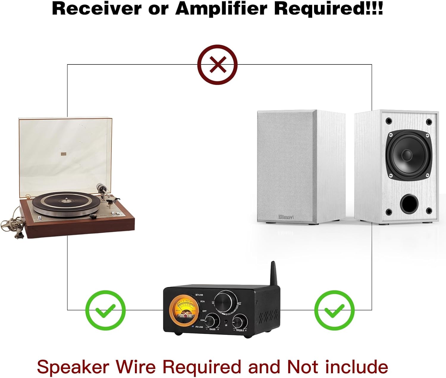 Elimavi Passive Bookshelf Speakers for Home Theater Surround Sound, Satellite Stereo Speakers with Classic Wood Grain for Record Player/Computer/TV, Wall Mountable, Cable Included, White
