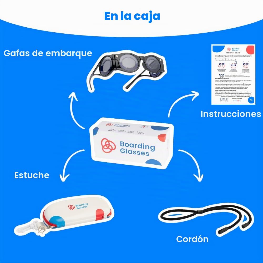 Boarding Glasses - Gafas Antimareo - Tecnología Original Mareo en el Barco y en el Coche - Efectivas en Minutos - 100% Naturales