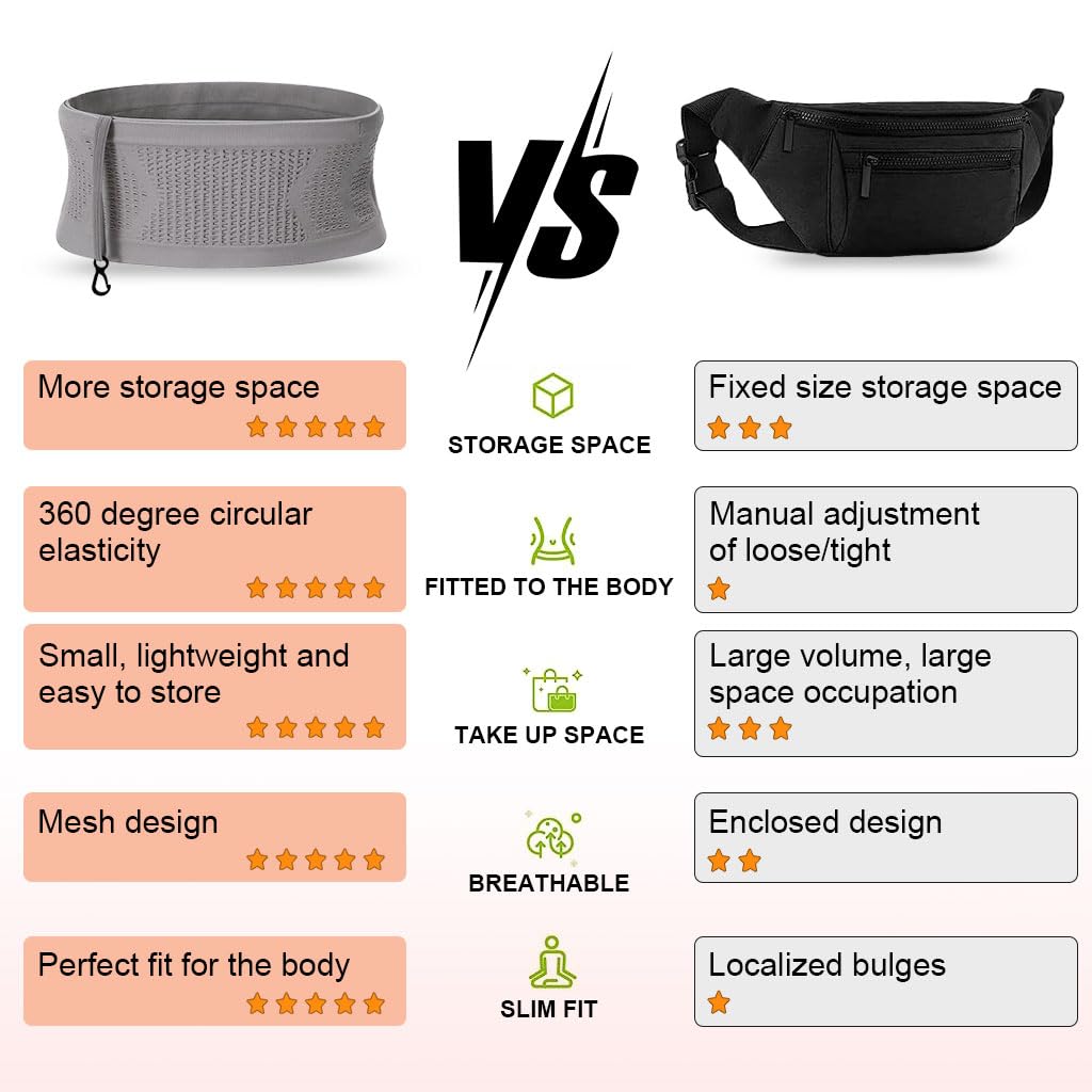 PALAY Slim Running Belt Bag with Hook, Elastic Waist Pack, Grey 2