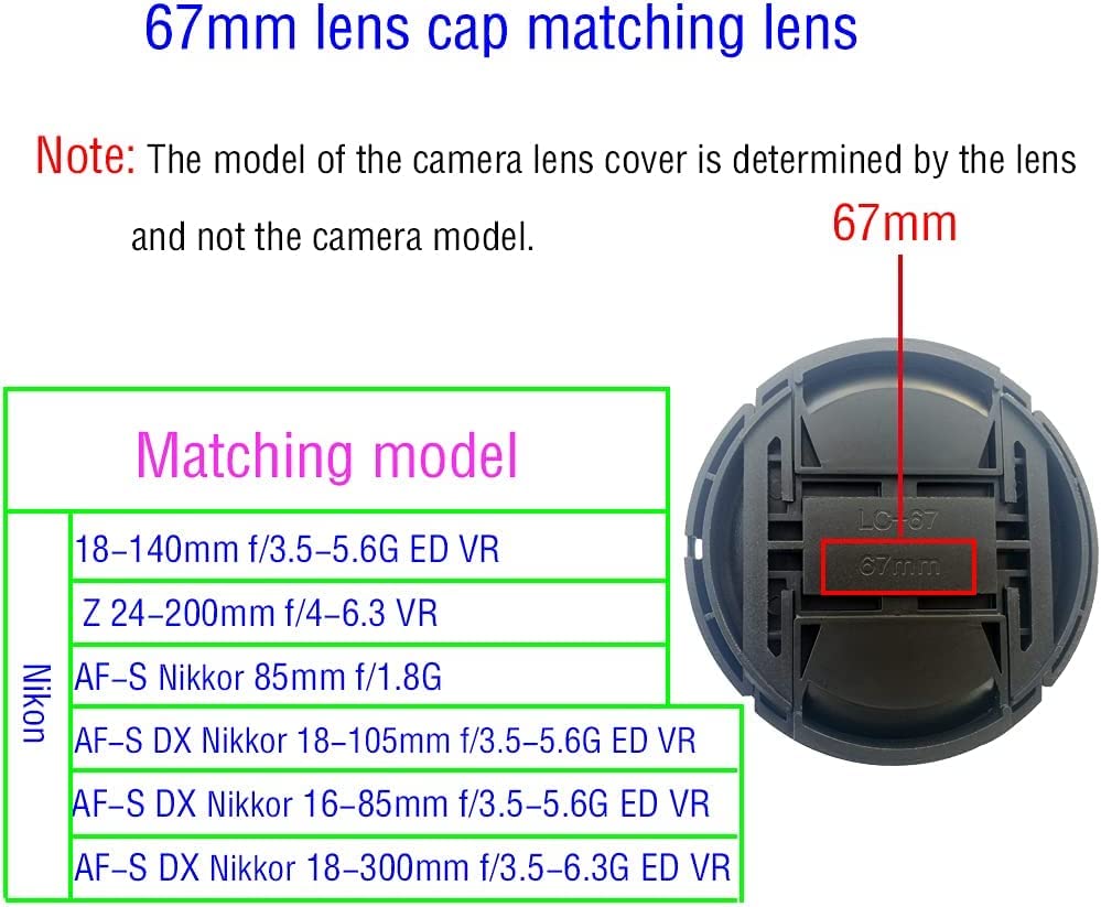 67mm Gegenlichtblende Mit Objektivdeckel - Kompatibel Mit Canon & Nikon Objektiven