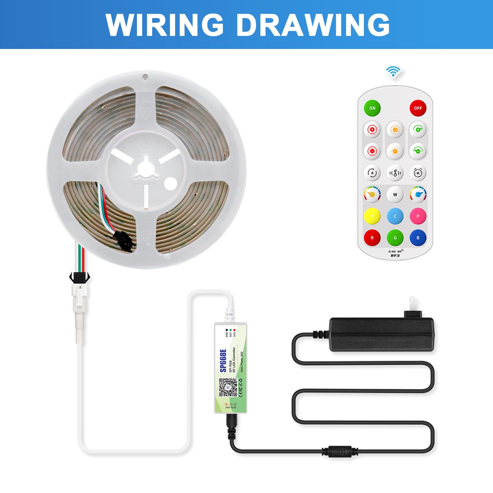 Addressable LED Strip Light Kit COB RGB SPI 5m 24V WS2811 IC alle 10cm steuerbar App Bluetooth + RF Fernbedienung hohe Helligkeit CRI90 schmaler 8mm LED Streifen für Innenbeleuchtung TV Küche Möbel
