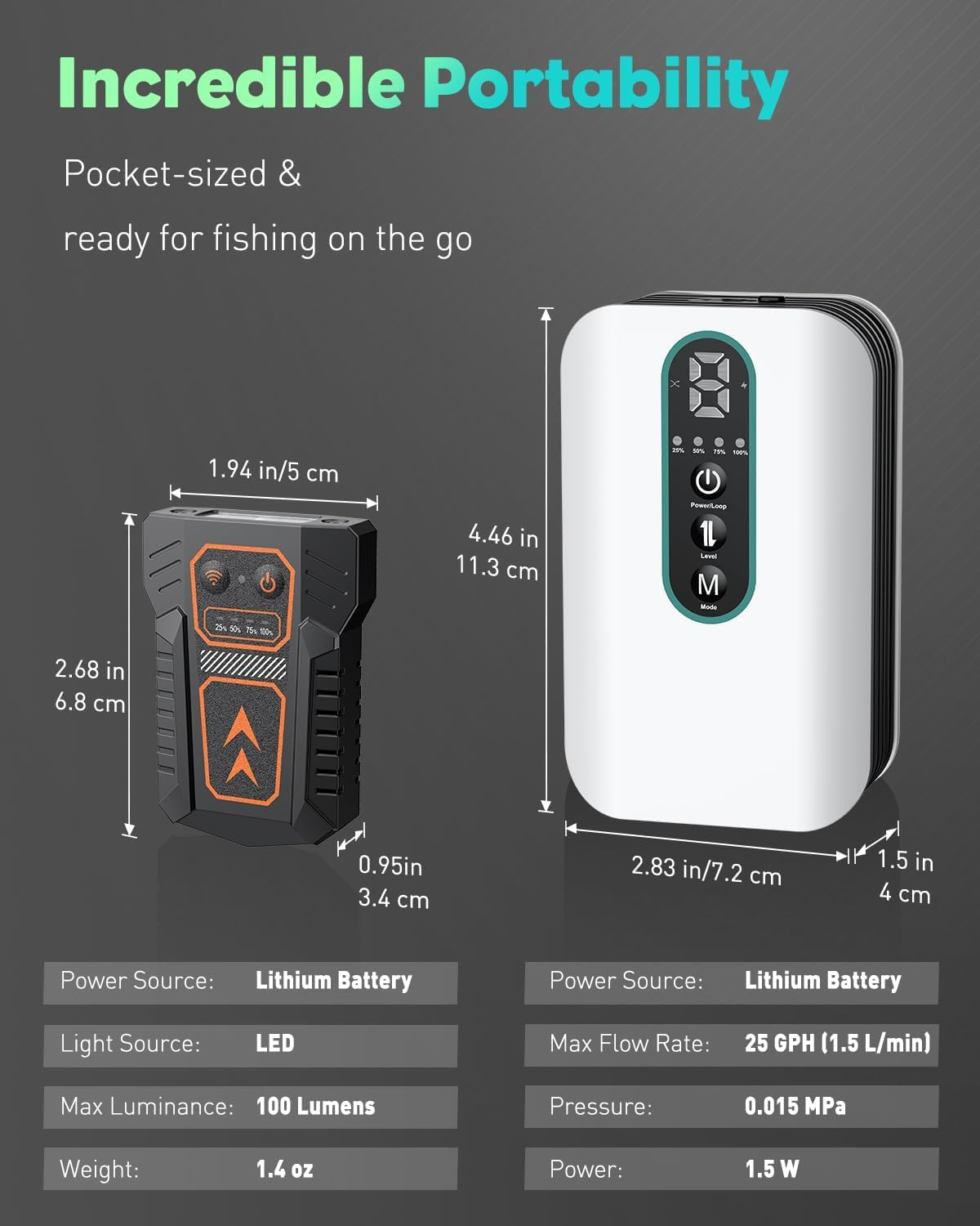 Pompe à Air USB Pawfly Rechargeable - Aérateur Ultra Silencieux Pour Appâts Vivants 5-100L