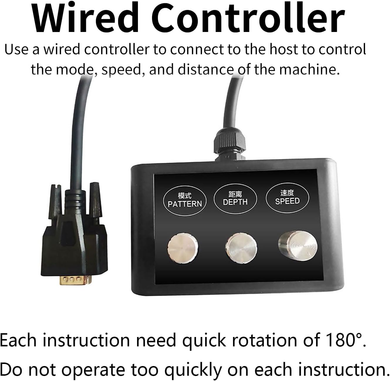 Image of the wired controller for the FREDORCH sex machine, showing three knobs labeled 'Pattern', 'Depth', and 'Speed' in Chinese characters.