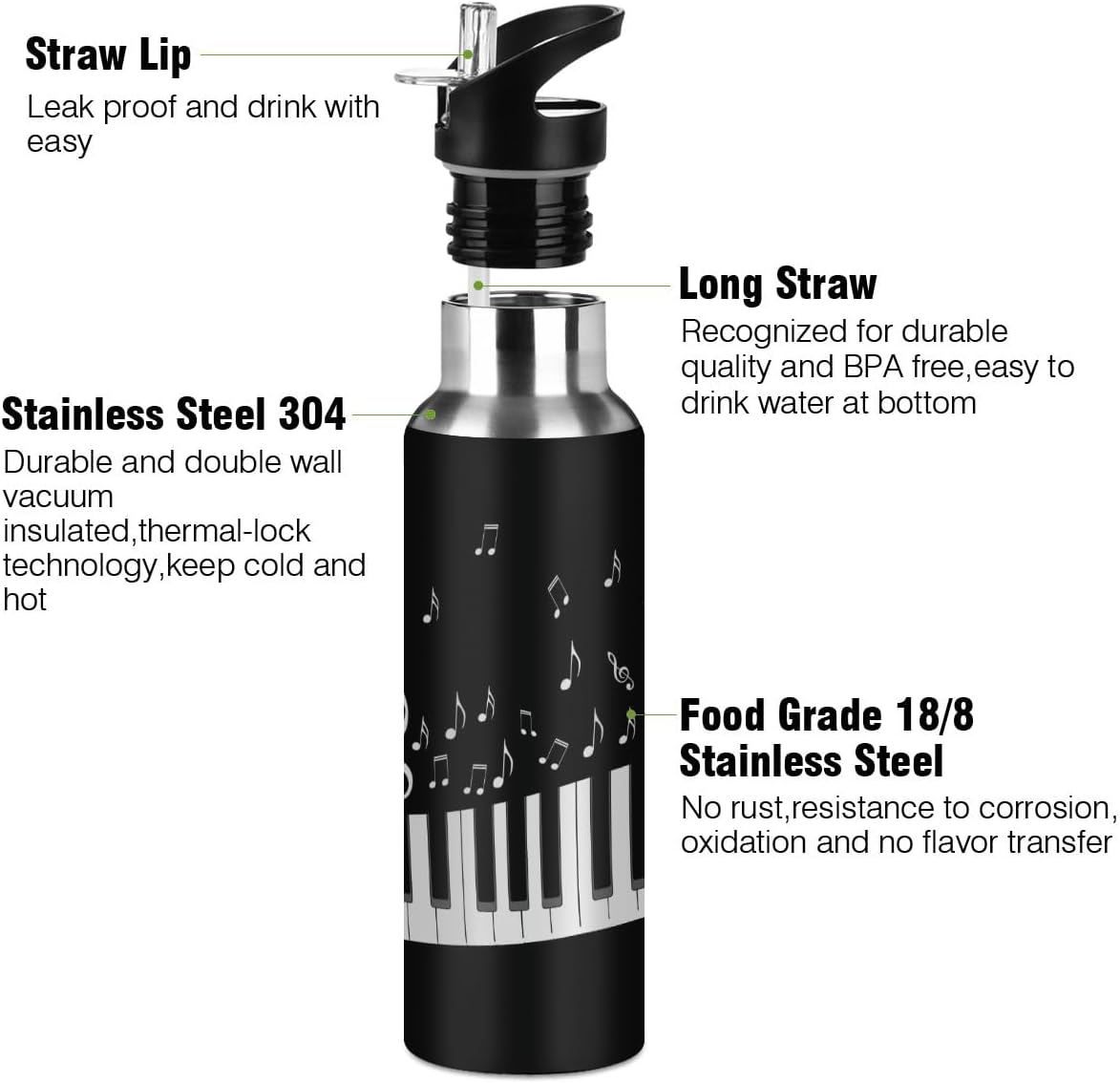 AUUXVA Music Note Black 20oz BPA Free Sports Bottle for Gym Hiking