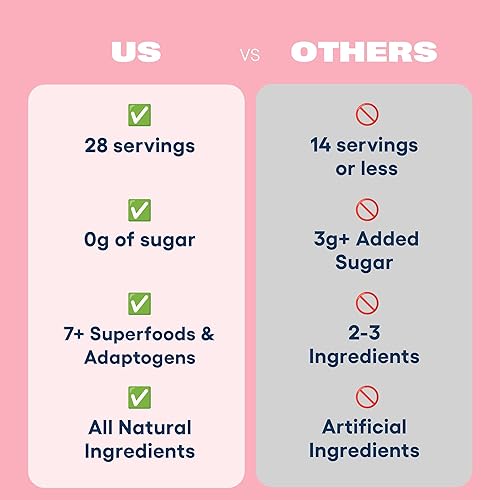 Miniatura 5 de Love Sweat Fitness Polvo estimulante del estado de ánimo, mezcla de vainilla Miss Congeniality, mejora la concentración, eleva el estado de ánimo,