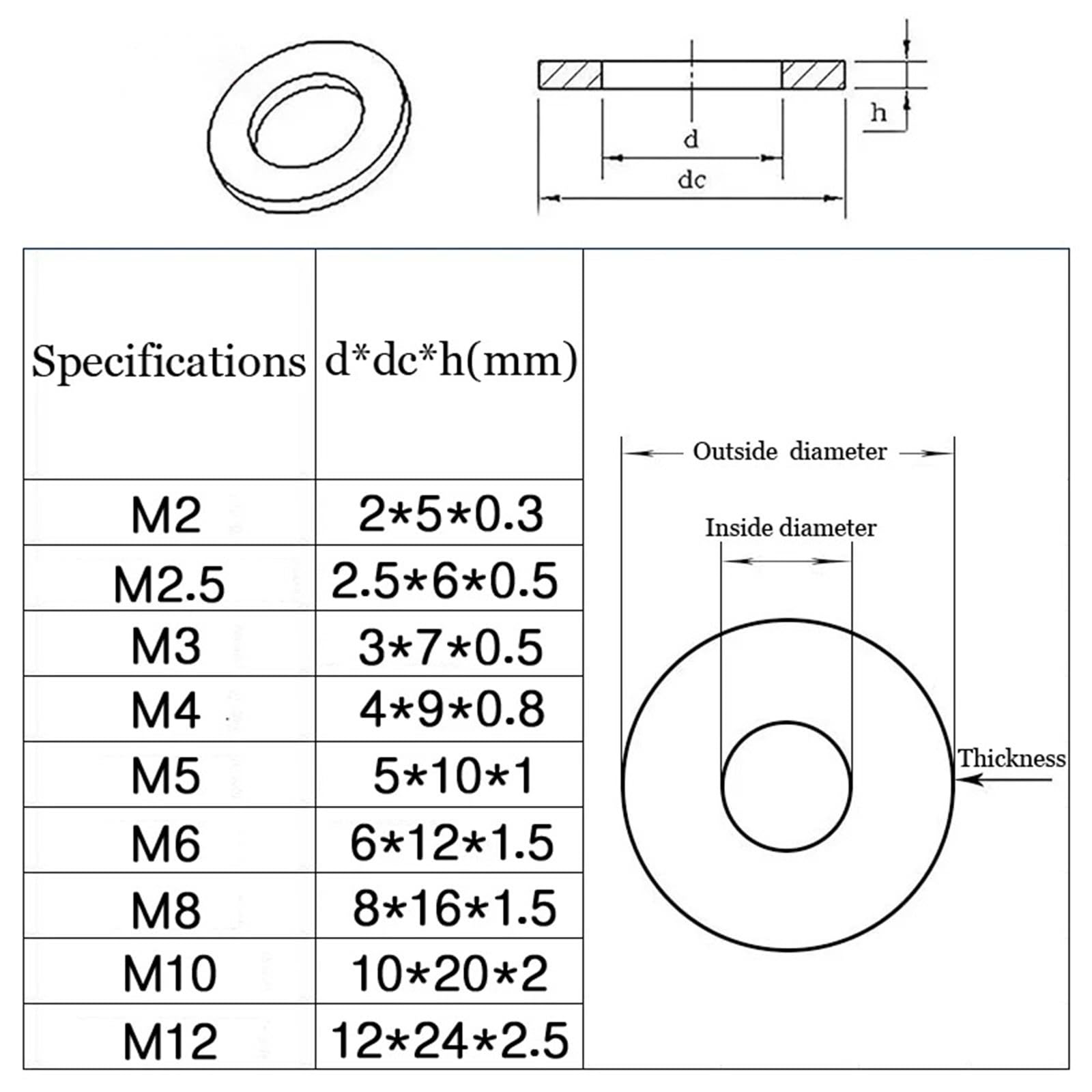 Arandelas Metalicas Kits de arandelas de acero inoxidable, juntas metálicas finas y lisas, arandelas planas de tornillo M6 M3, M2 .5 M4 M5 M8 M10 M12(700Pcs With Box)