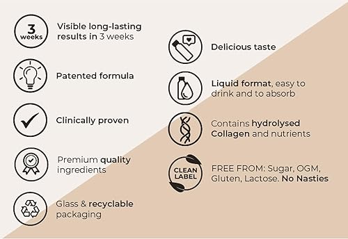 Miniatura 4 de GOLD COLLAGEN Pure  El suplemento antienvejecimiento de colágeno líquido #1 original  Bebida de colágeno marino hidrolizada con ácido hialurónico,