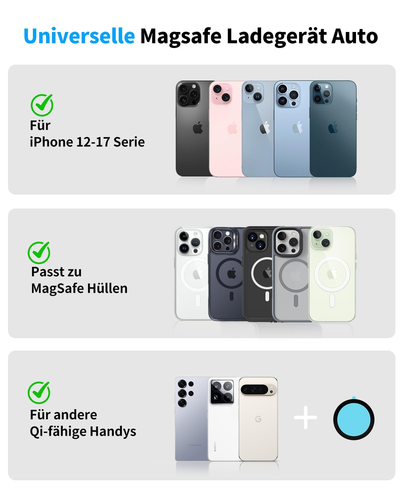 Beeasy für MagSafe Autohalterung 15W Handyhalterung Auto mit Ladefunktion, Magsafe Ladegerät Kfz Magnet Wireless Car Charger mit Vakuum Saugnapf für iPhone 17 16 15 14 13 12 Pro Max