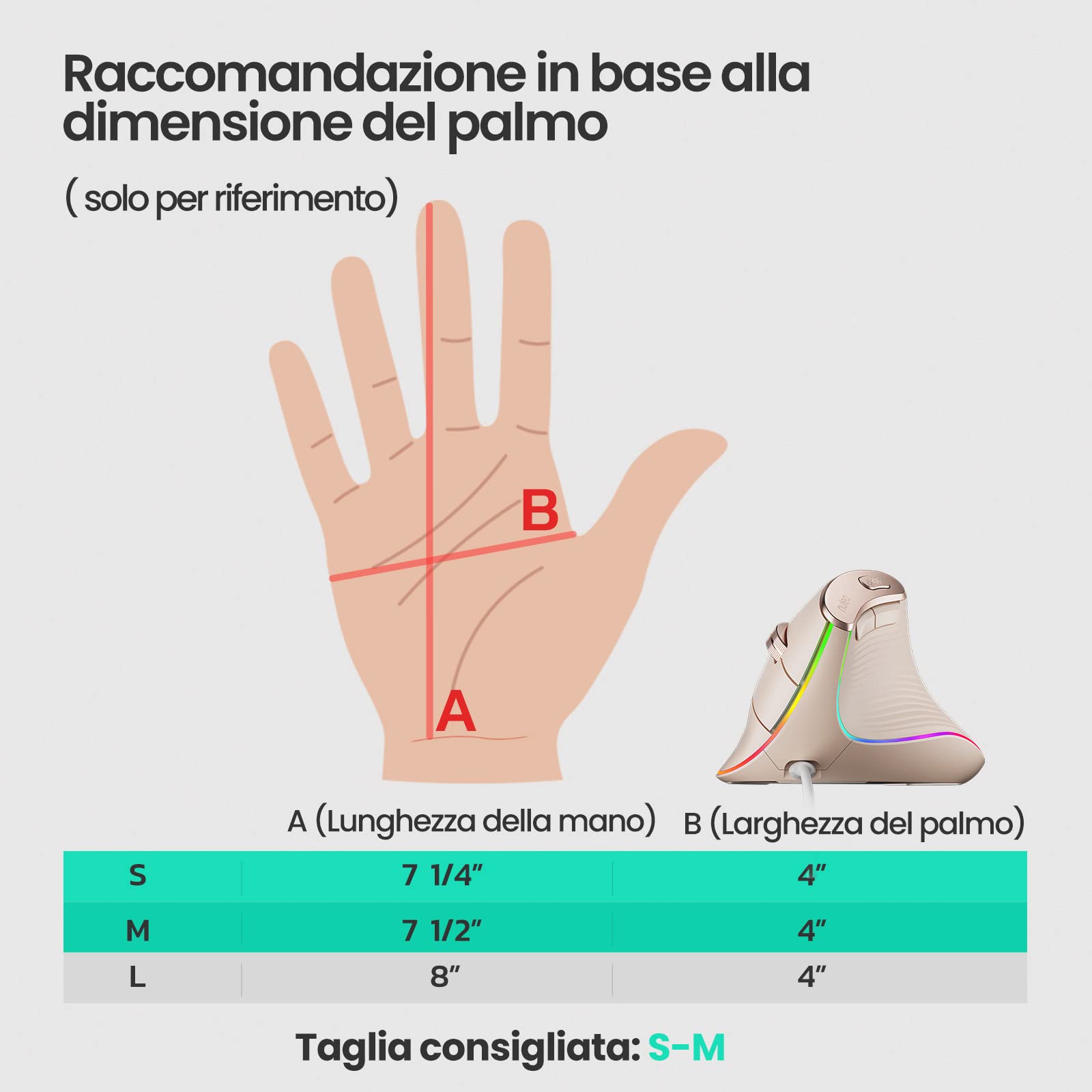 Nulea Mouse Verticale Cablato, Mouse Ottico Ergonomico USB Con 4 DPI Regolabili, 11 Modalità di Retroilluminazione RGB, Compatibile Con Laptop, PC, Desktop, Mac, Rosa