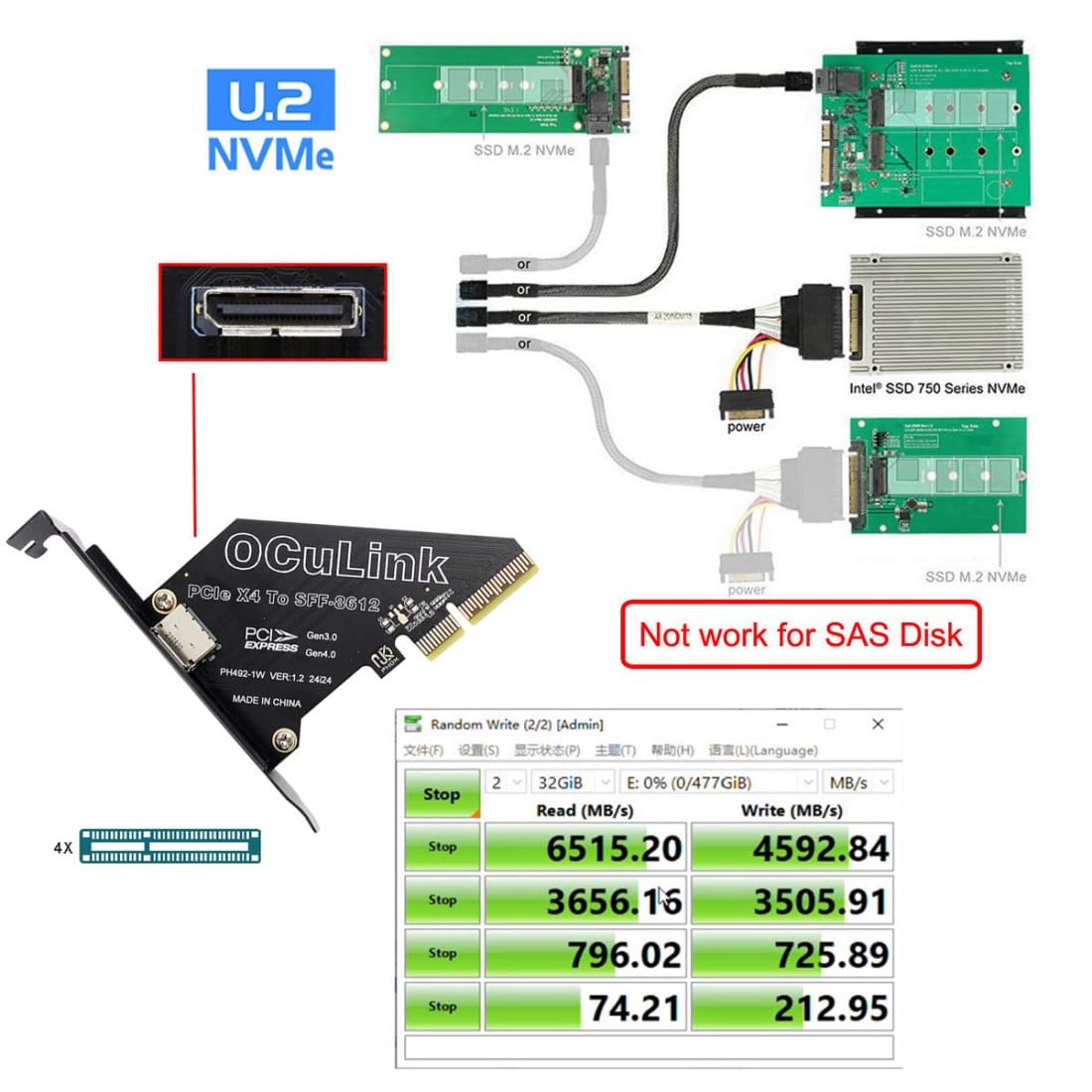 ChenYang Oculink a PCIe 4.0 X4 - Adattatore per scheda di espansione SFF-8611/8612 a PCI Express con supporto per slot da 8 cm