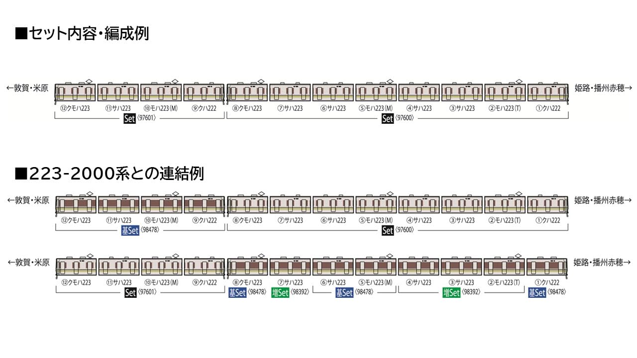 TOMIX221系8両セット 81djsGGVRVL._UF350,350_QL50_.jpg