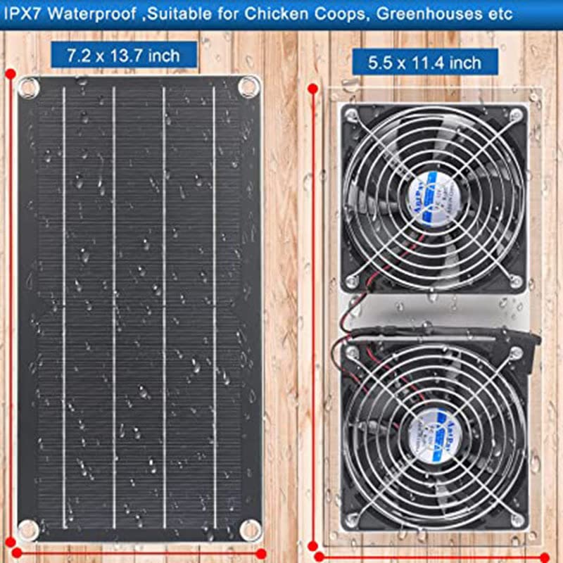 Pannello Solare Pannello Solare 10W6V Ventilatore Solare Pollaio Serra Capannone Casa for Animali Domestici Finestra di Scarico Generazione di Energia Solare