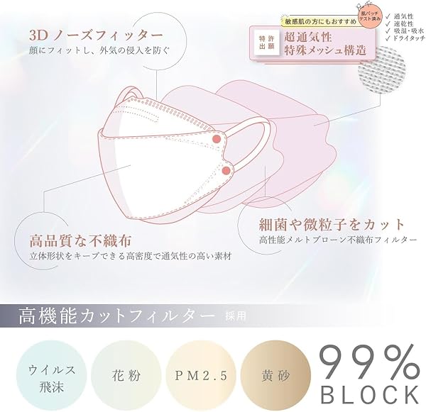 Victorian Mask AIR 通気性マスク 3D立体 不織布 30枚 個包装|通気性3.2倍 息がしやすい 蒸れない ホワイト PFE99% 花粉・PM2.5・黄砂 ダイヤモンド型 メガネ曇らない 日本ブランド - 3