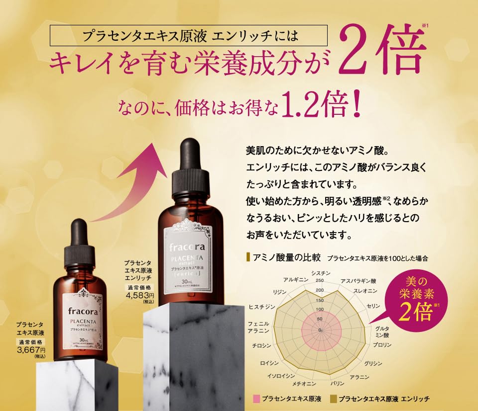 ②3/26　フラコラ ホワイテスト プラセンタエキス原液美容液 30mL FRACORA フラコラ プラセンタエキス原液 エンリッチ 美容液