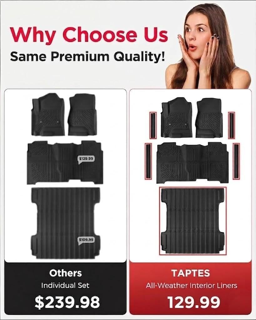 TAPTES Truck Bed Mat & Floor Liners for Chevy Silverado & for GMC Sierra 1500 Crew Cab 2014-2018 ONLY 5.8 FT, Full Set All Weather Car Rubber Carpet Cargo Cover Interior Accessories