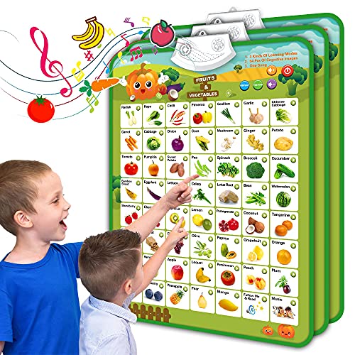 Electronic Interactive Alphabet Wall Chart, Learning Toys for 3 Year olds, Talking Fruit Vegetable Words & Music Poster, Kid Learning Activities at Daycare & Preschool, Gift for Toddlers Ages 1 2 3 4