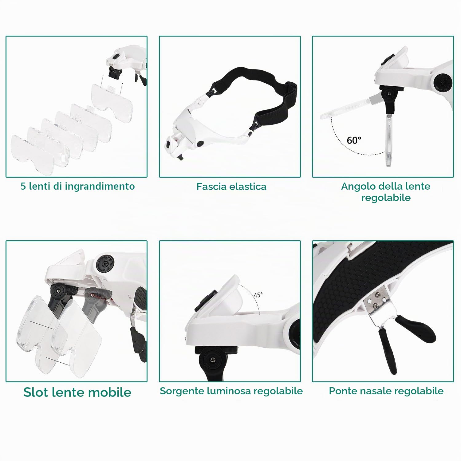 Lente Ingrandimento con Luce - Rightwell Occhiali Ingrandimento Professionali per Modellismo,Riparazione Orologi,Ricamo,Dentista,Piccoli Lavori di Miniatura - 5 Lenti Intercambiabili(1.0X a 3.5X)