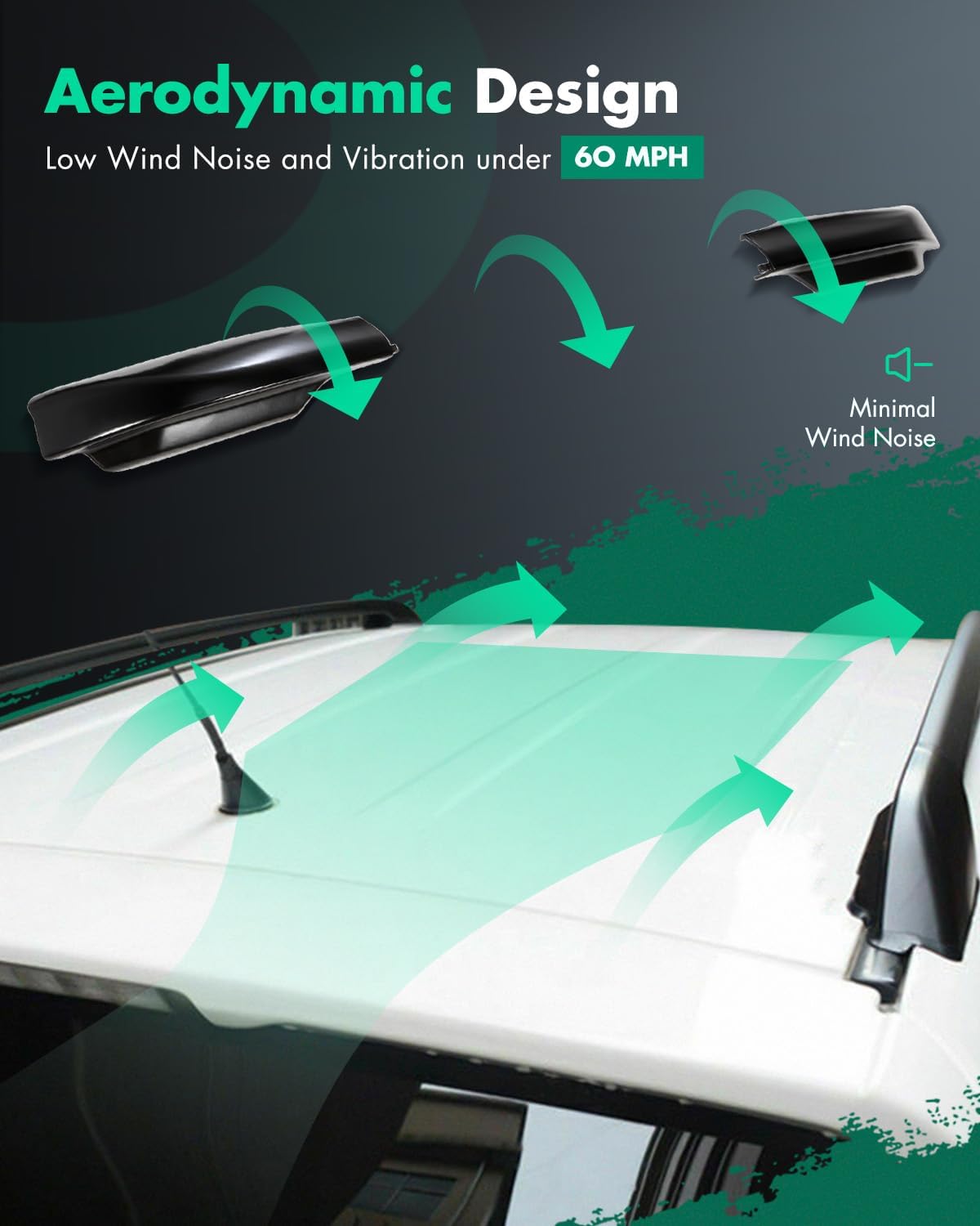 SCITOO fit for 2006 2007 2008 2009 2010 2011 2012 for Toyota RAV4 4X Roof Rack Bar Rail End Cover Shell Replacement