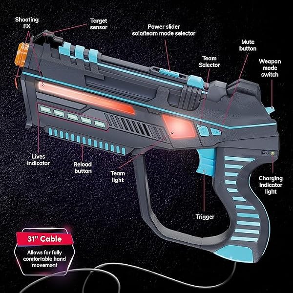 Squad Hero Rechargeable Laser Tag for Kids, Teens & Adults - Boys Gifts - Blasters & Vest Sensors - Fun Ideas Age 8+ Year Old Toys - 4 Set - Lazer Teen Boy Game Boys & Girls Outdoor Teenage Activities by Squad Hero - Image 3
