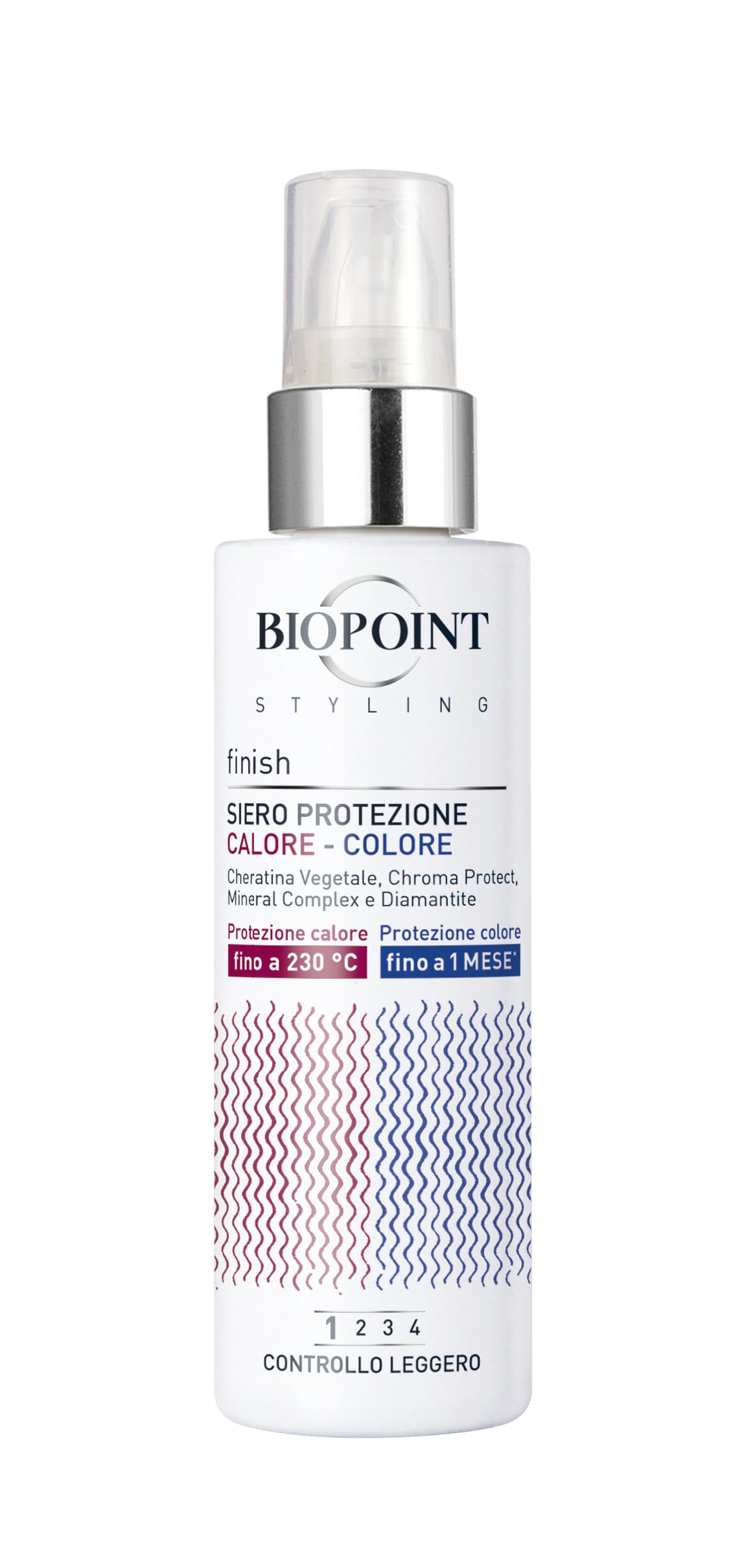 Biopoint Styling Serum Hitzeschutz bis 230°C &…